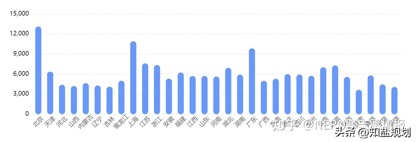 新闻传播学专业就业前景如何,新闻传播学专业毕业工作好找吗
