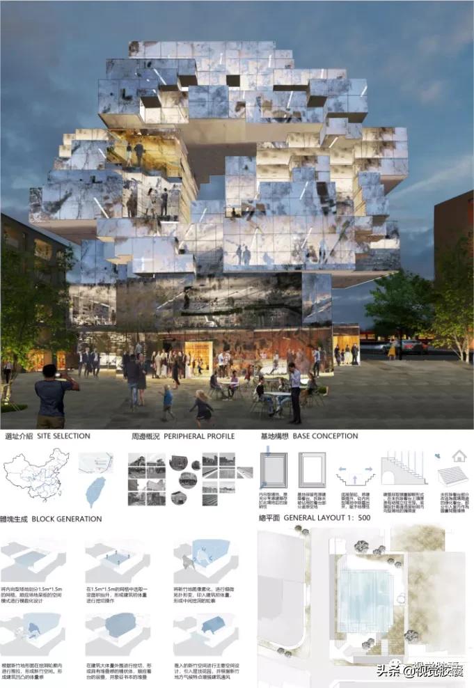 做大图海报,电子版ai排版展板