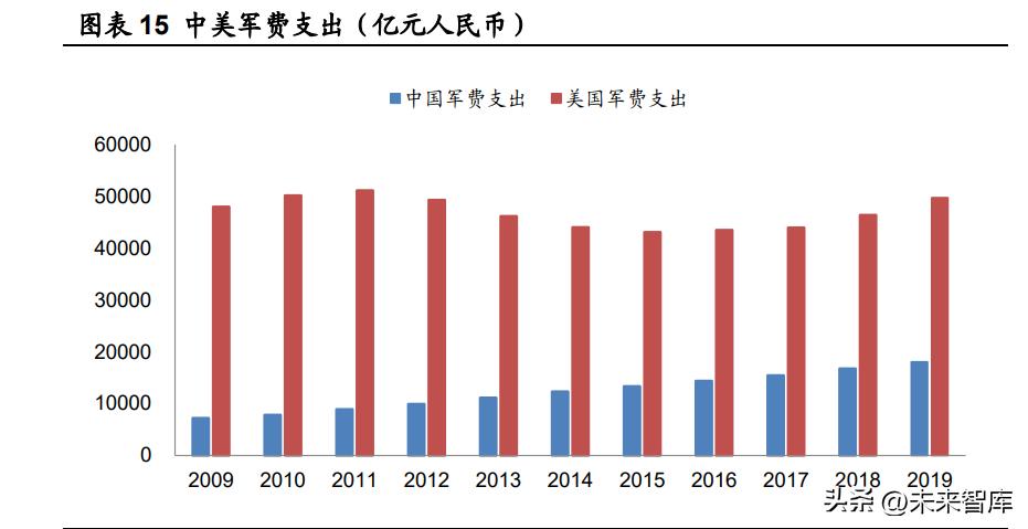 高性能聚乙烯纤维未来,超高分子量聚乙烯纤维最新消息