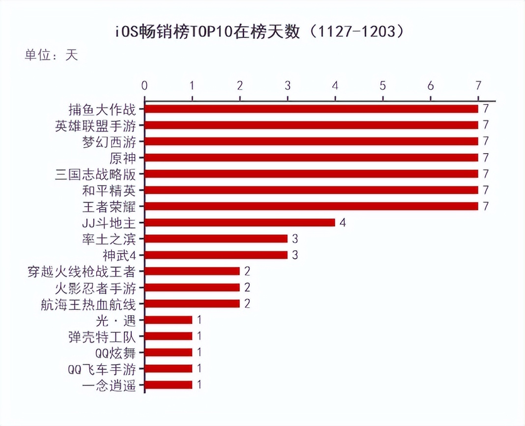 天涯明月刀端游错误报告,天涯明月刀游戏官方回应后续