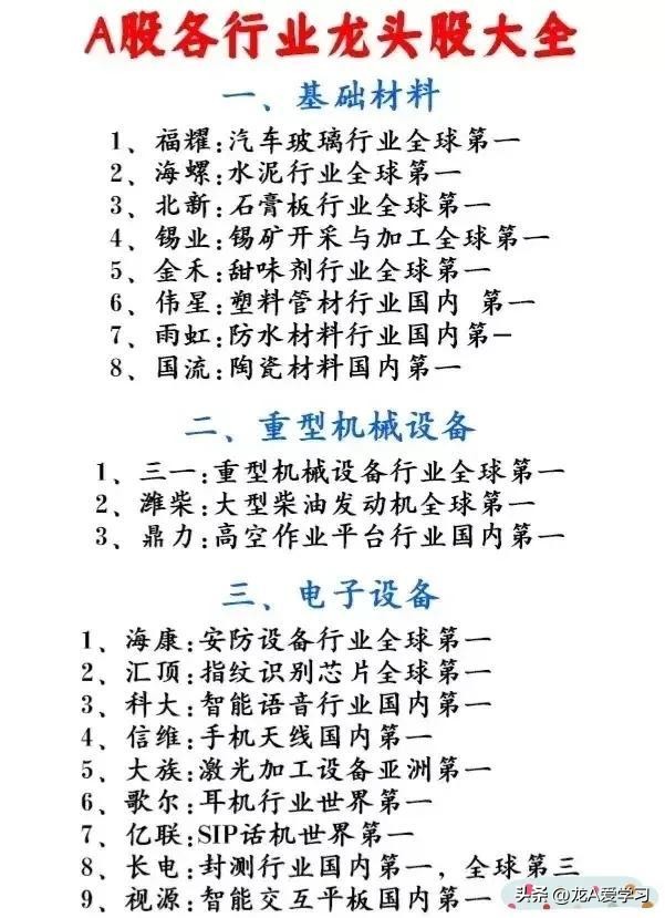 收藏2018各行业龙头股大全,被严重低估的行业细分龙头股一览