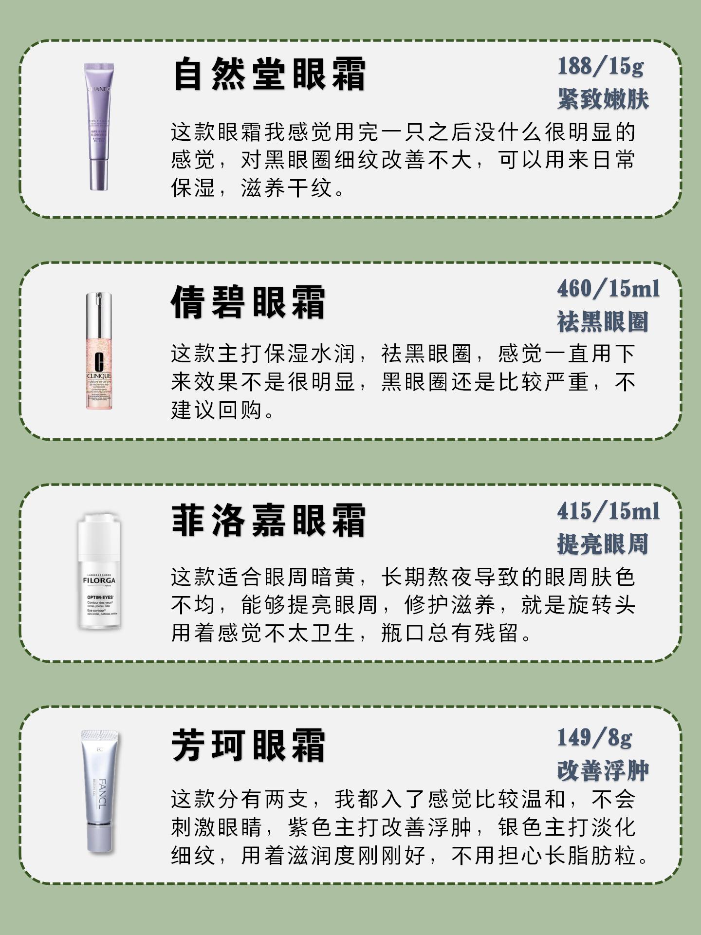 28岁最好用的眼霜推荐测评,35岁以上适合的平价眼霜测评