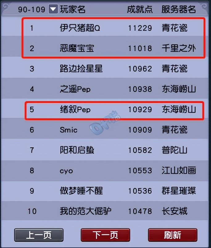 从小学开始玩梦幻西游，随队斩获冠军神威“女明星”恶魔宝宝专访