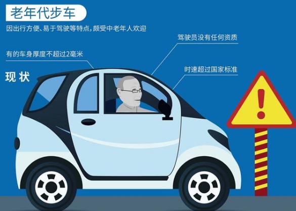 电动车三轮车四轮车有新规吗,老年代步车四轮上路合法吗