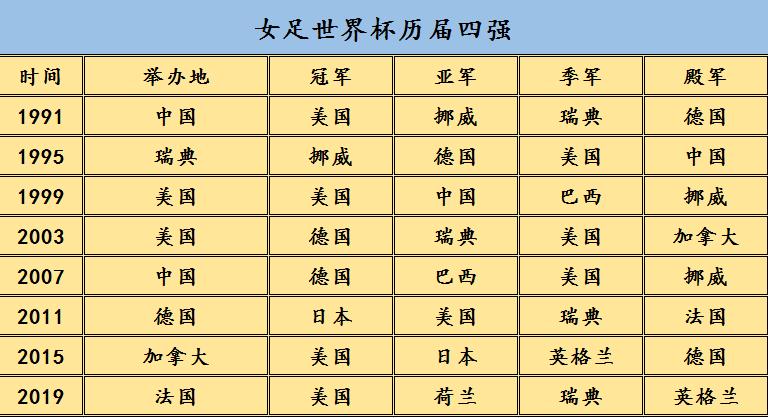 中国女足u17世界杯最新消息,女足u17世界杯最新战况