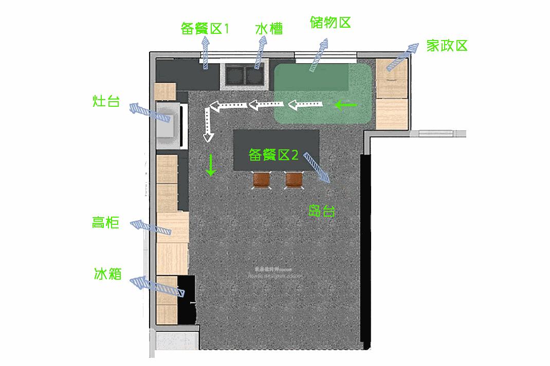 去客厅化装修实用吗,去客厅化客厅到底做什么
