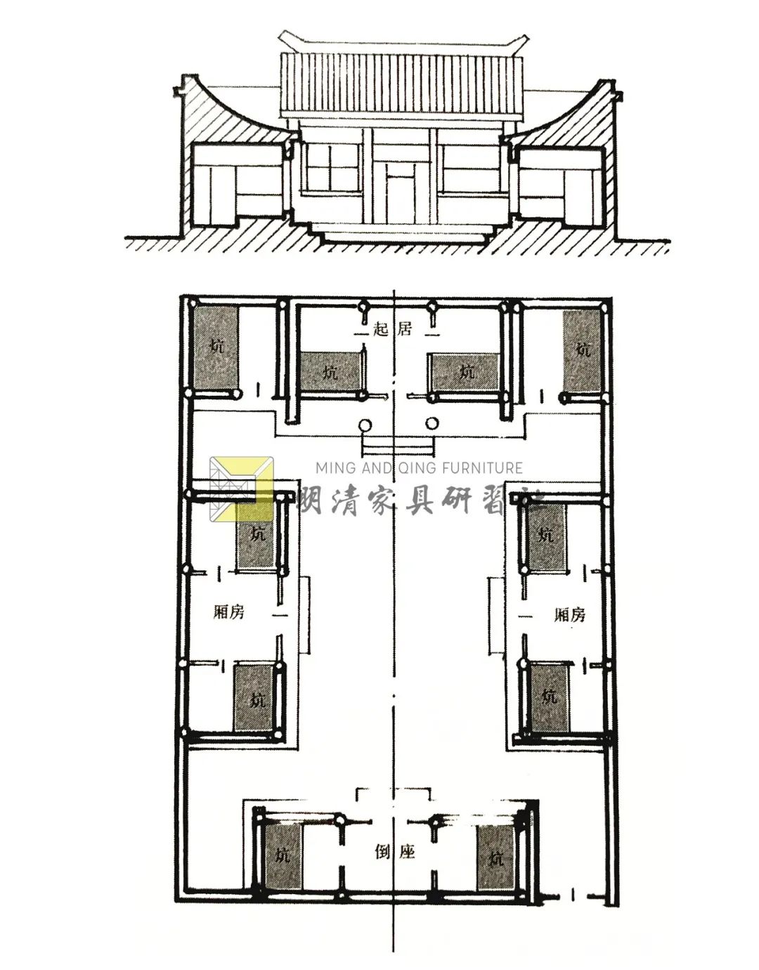 民间家具鉴赏与收藏,北方民间家具用材