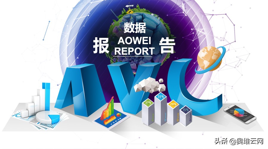 安防摄像头市场规模,监控摄像头行业市场空间