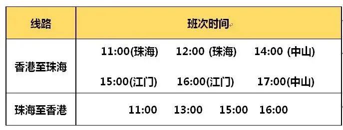 香港回内地入境口岸有做核酸点吗,入境香港最新核酸规定