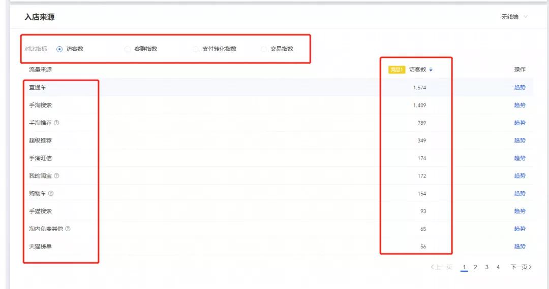 免费淘宝选品的方法和技巧,针对淘宝电商选品工具有哪些