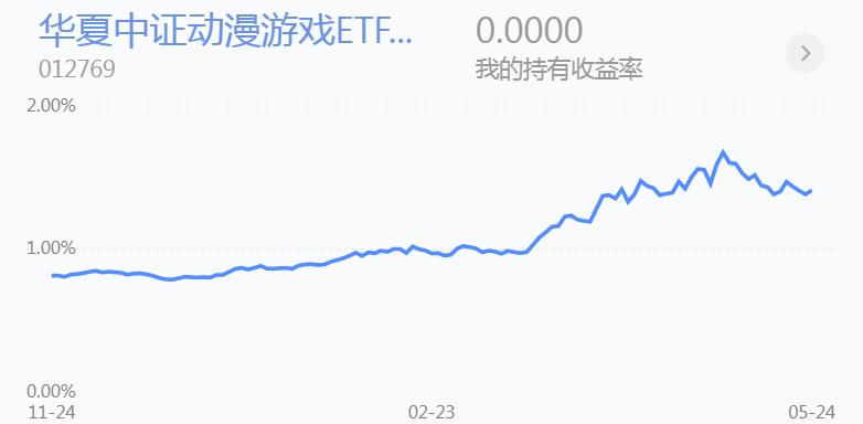 游戏大更新会影响手机运行内存吗,游戏中突然改变有多可怕