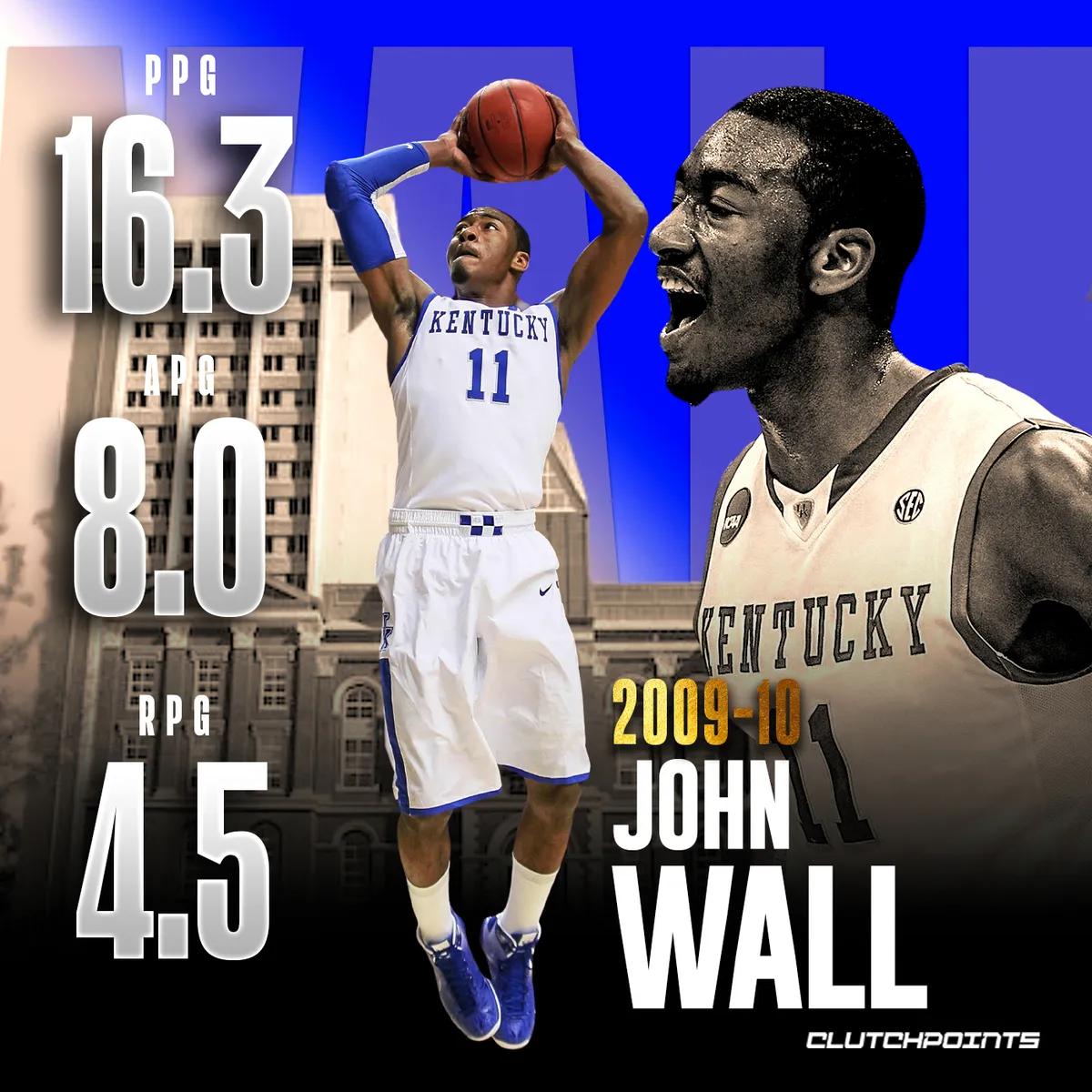 大学成就最高的nba球员,nba球员谁大学时期最炸裂