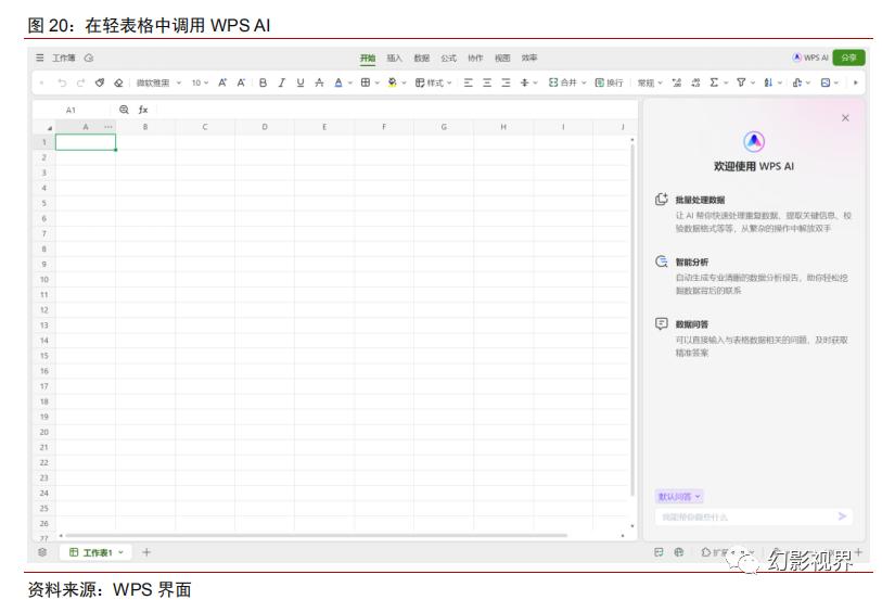 WPSAI初体验,商业价值可期,WPSAI引领办公软件生成式AI变革