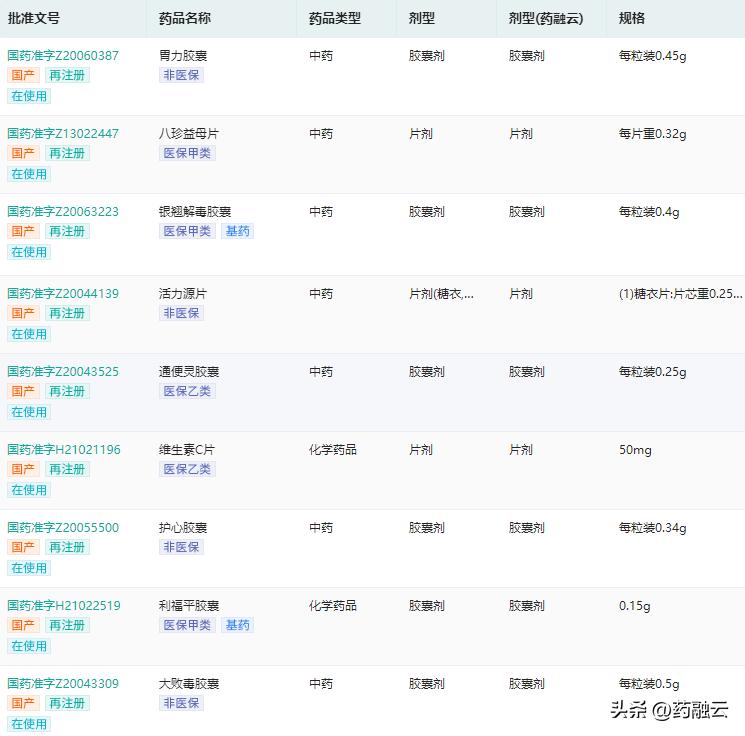 国产轮状病毒疫苗价格,国内首款四价儿童流感疫苗来啦