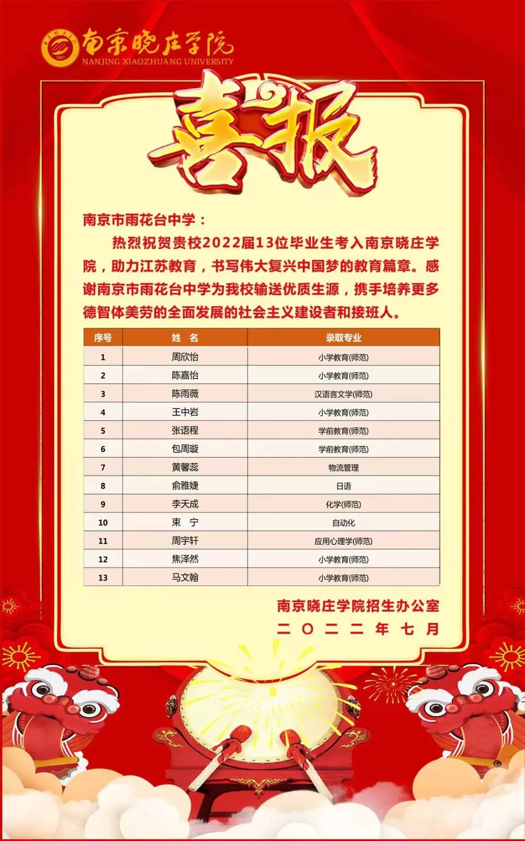 南京这所名校的教师为啥这么优秀,南京985211有几所