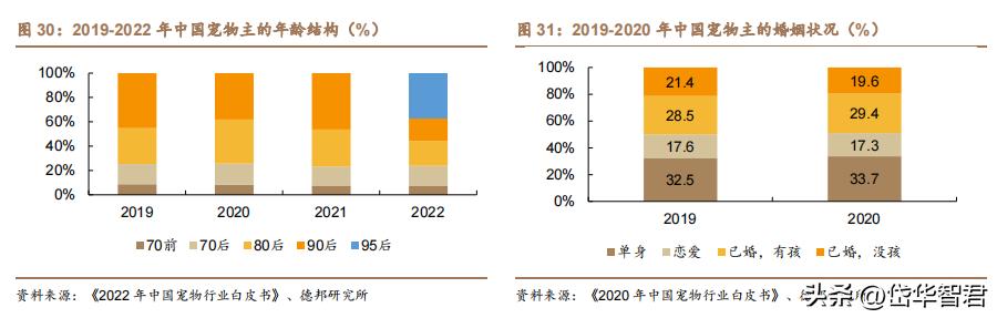 中宠食品股份股票行情,宠物概念股一览中宠股份