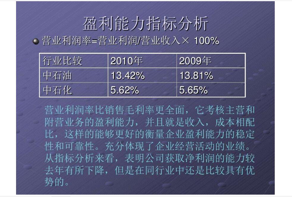 创业者必学的财务知识,创业者应该具有哪些财务素养知识