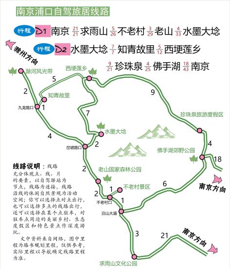 南京周边适合自驾游一天的地方,南京周边游自驾游攻略三日游