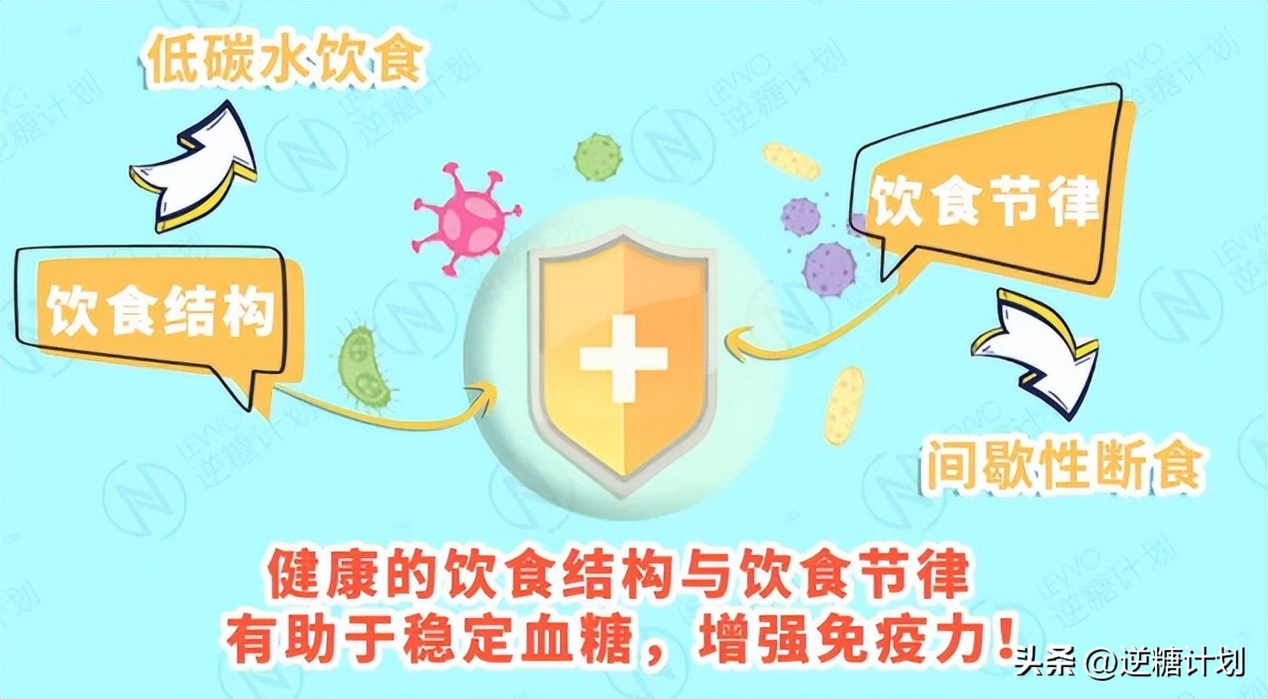 秋冬季节糖友养生秘笈,秋冬季节如何预防流感