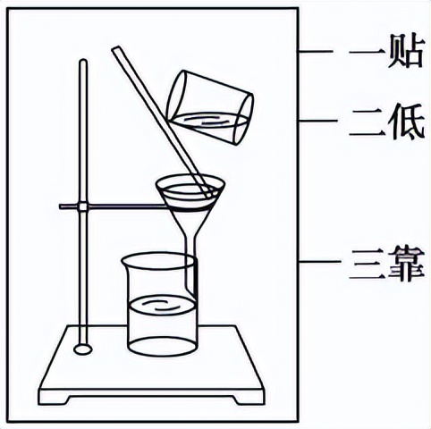 科学知识大全小学生必背,科学知识大全全集