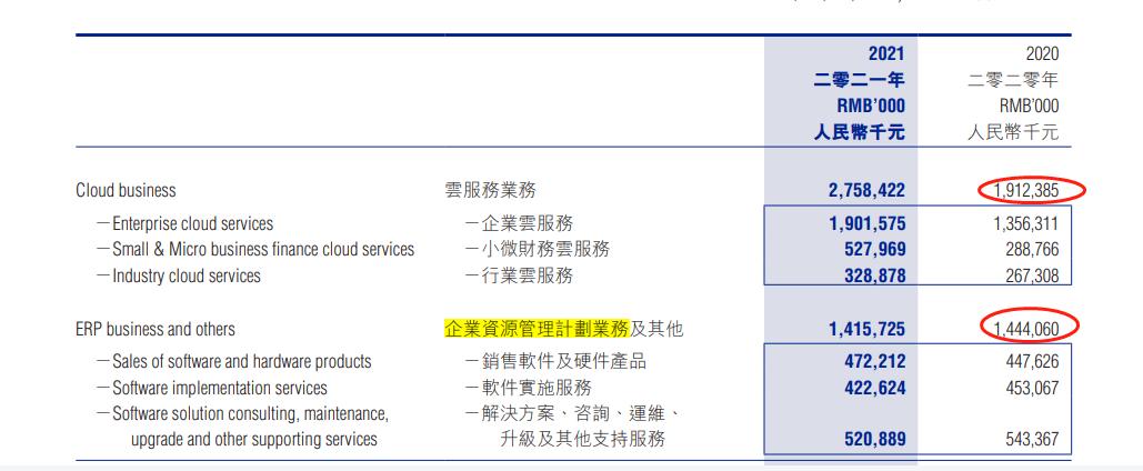 产业互联网金蝶徐少春,金蝶集团创始人徐少春