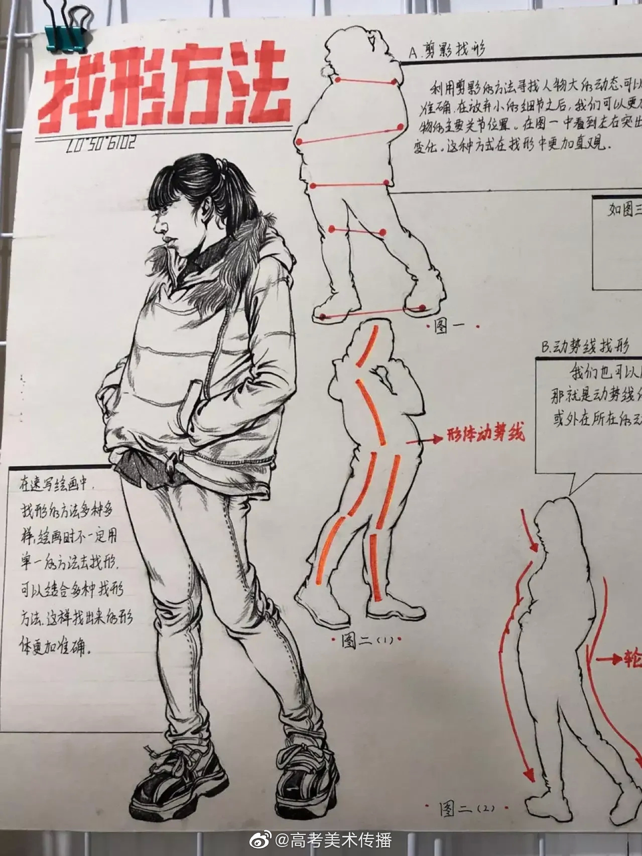 广州美术网校，课程那么多总有一款适合你