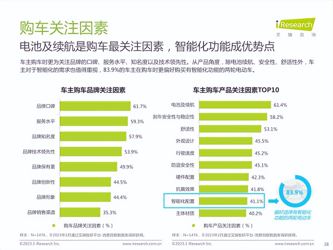 新日幻影f9为什么不上2000w,新日幻影f9动力版