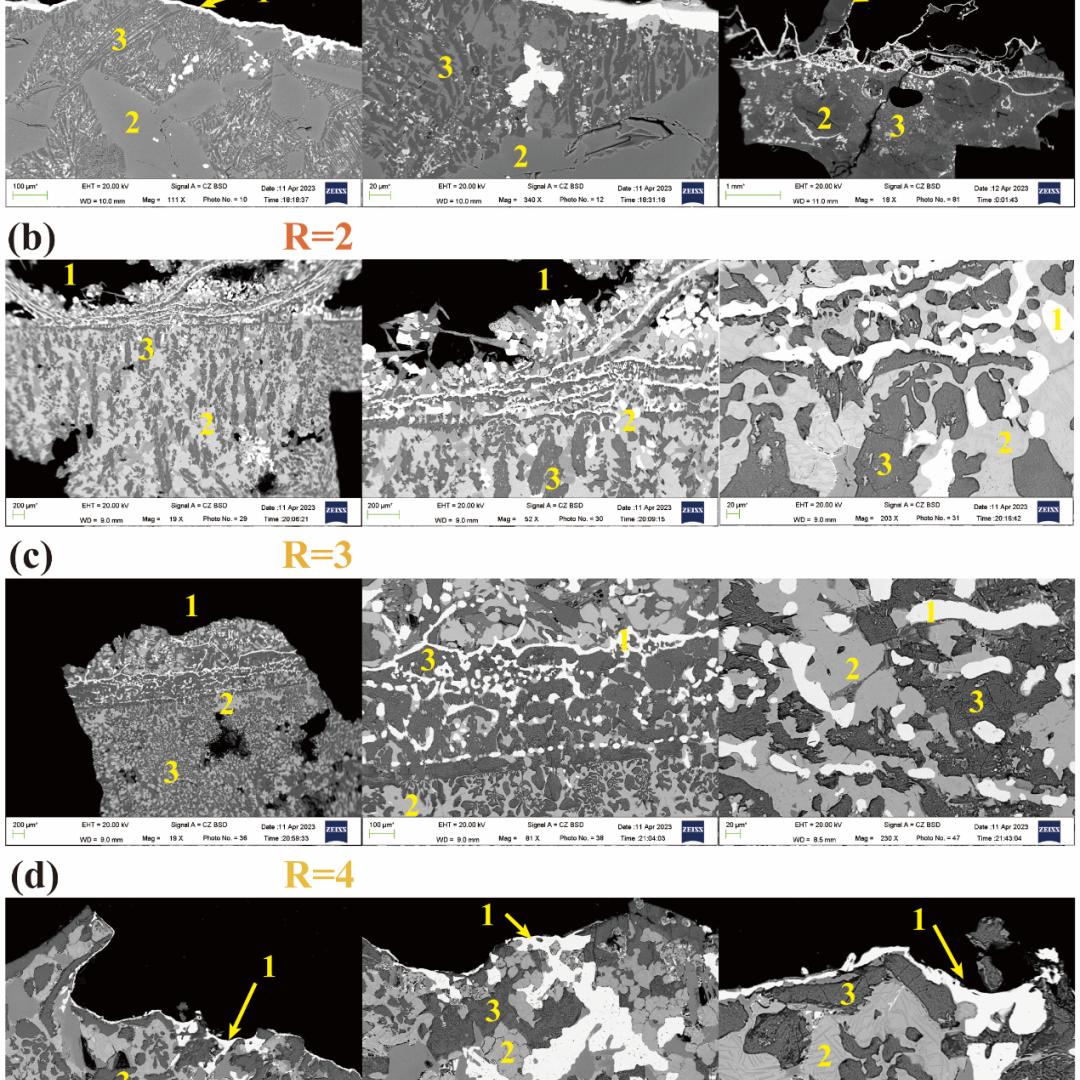 喜报荣获第一名,喜报蝉联第一等次