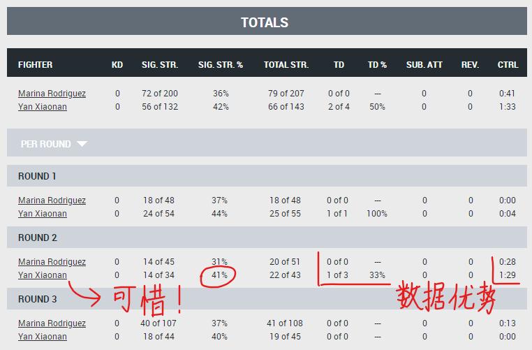 ufc296赛后分析,ufc272赛后卡温顿