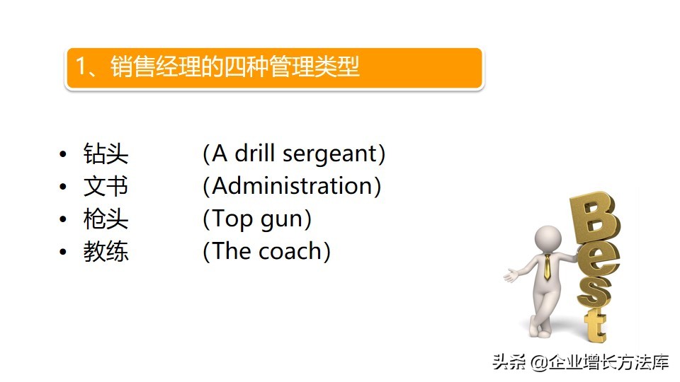 如何提高团队凝聚力和执行力ppt,销售团队季度业绩汇报ppt完整版