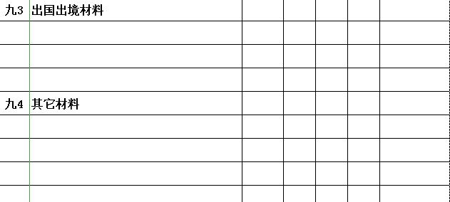 个人档案都有哪些阶段的档案,关于个人档案你应该知道的哪些事