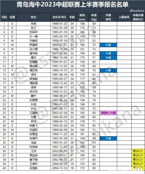 南通中超2024赛程时间表,海牛中超联赛2024赛程一览表