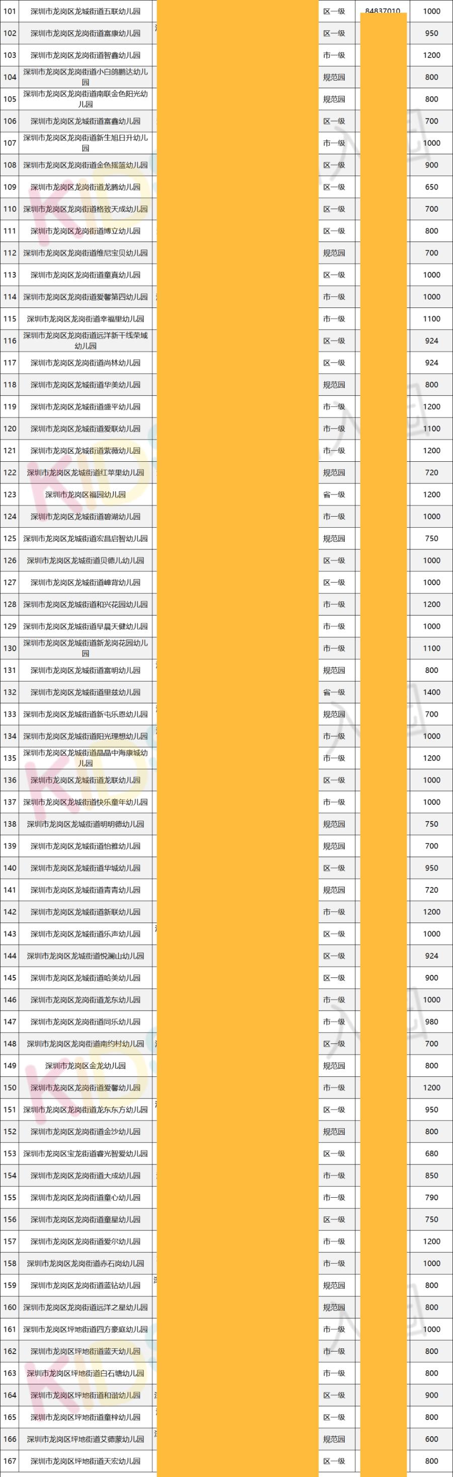 家长连夜抢幼儿园名额,家长抢着把孩子放进幼儿园