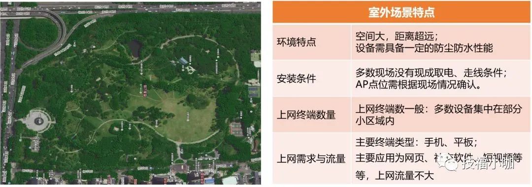 wifi架构讲解,wifi模块使用场景