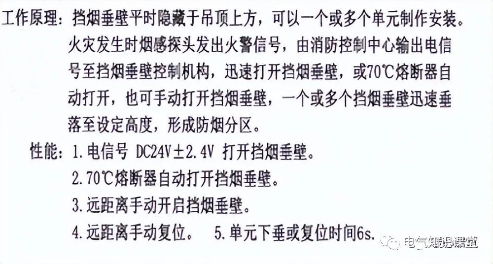 挡烟垂壁的几种操作方法,关于挡烟垂壁的说法
