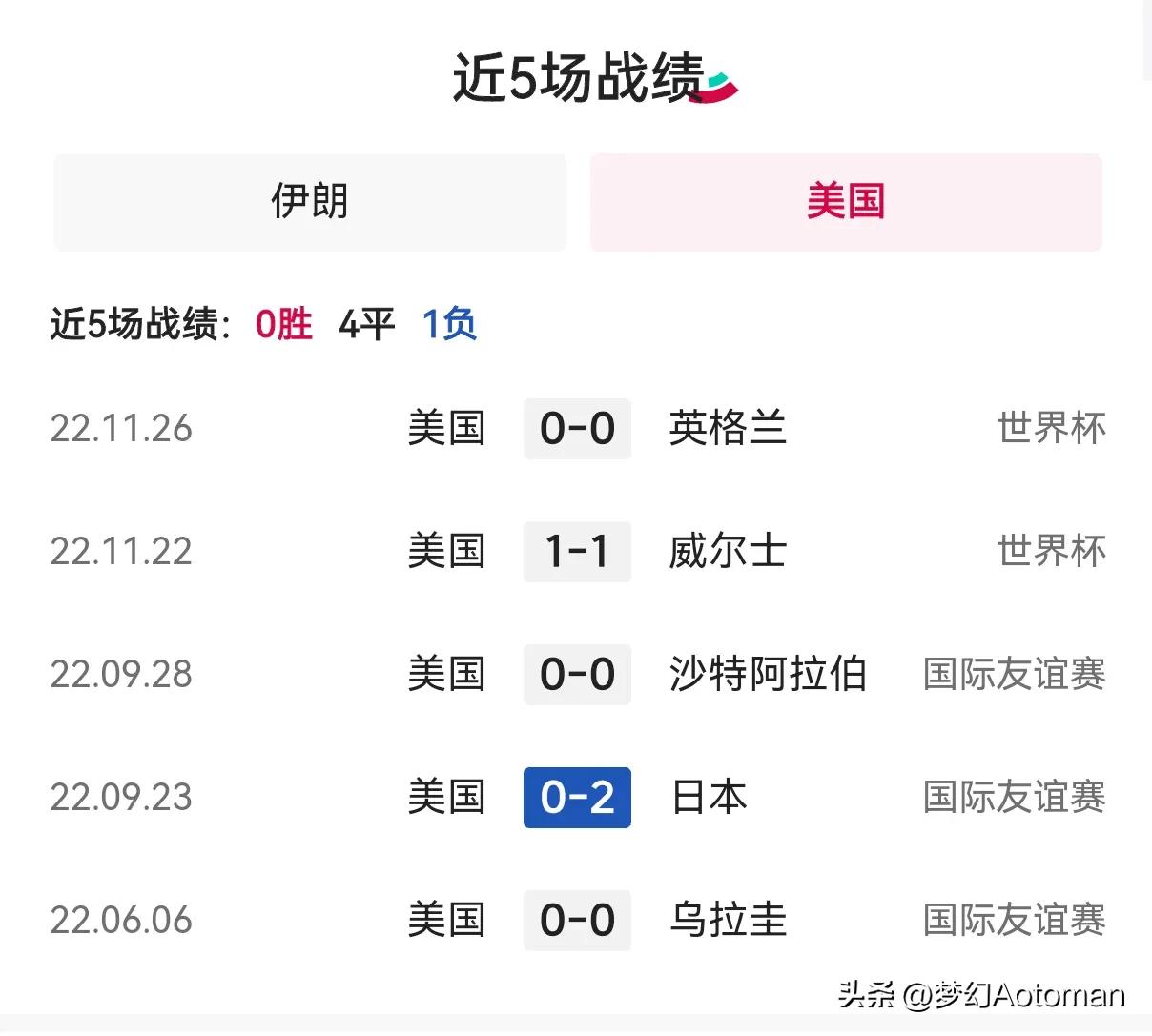 世界杯伊朗对美国的裁判是谁,俄罗斯世界杯伊朗vs葡萄牙