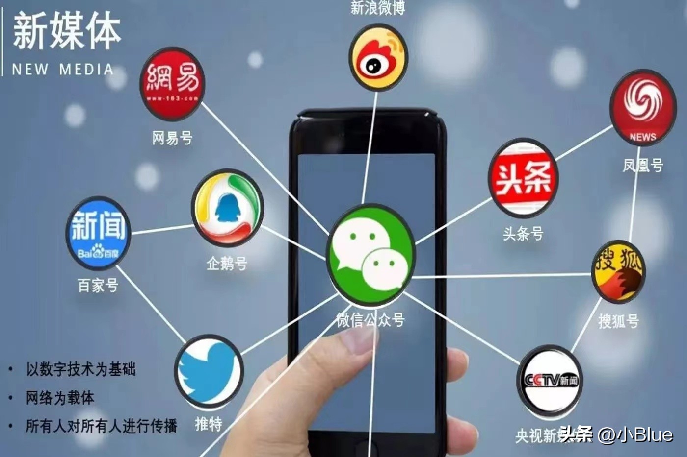 新手网上快速赚钱的十大技巧,网上赚钱小技巧有哪些