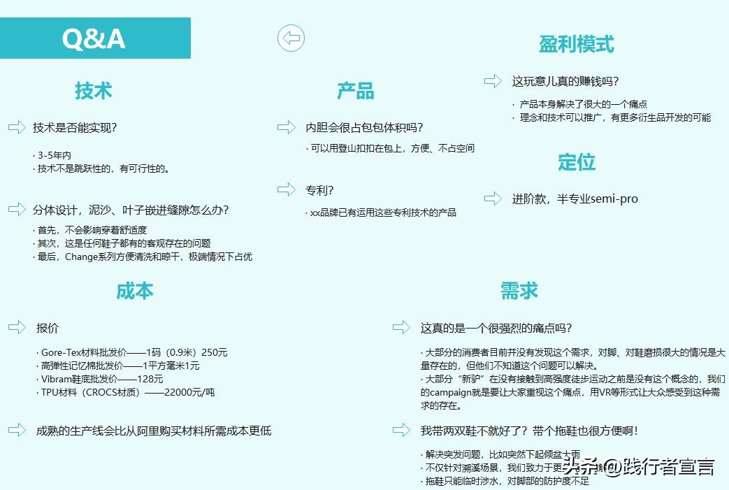 企业上市策划宣传方案,新品上市策划最佳方案