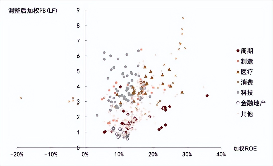 指数基金相关知识介绍,指数基金全面介绍