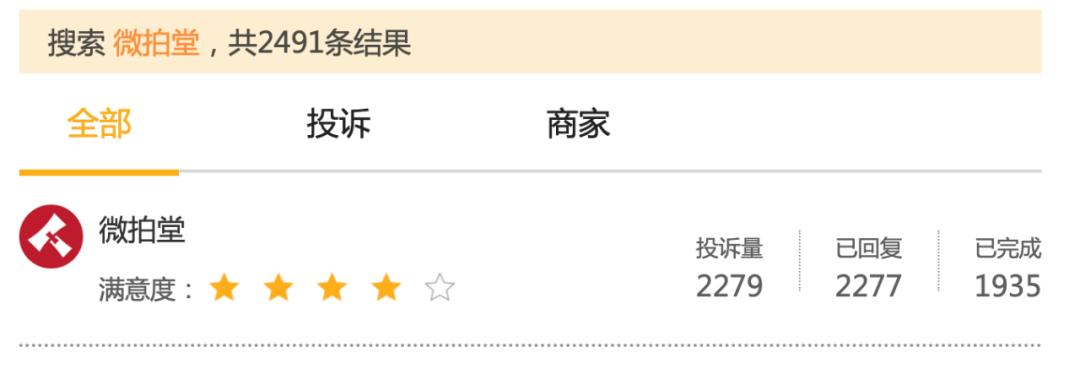 中国最大的文玩电商平台「微拍堂」递表港交所