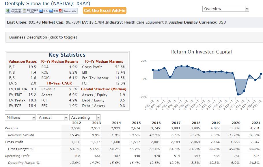 年跌70%的艾利科技:曾经十年十倍的超级成长股逻辑已破?