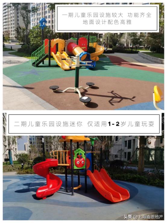 上海新房积分最新形势,上海楼市新房积分变化