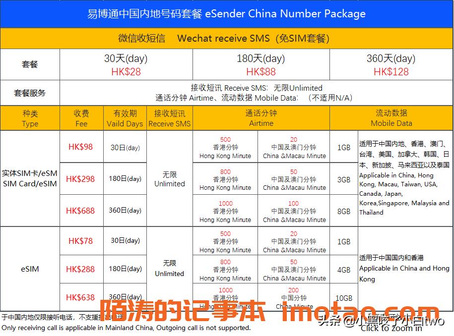 如何注册香港卡,如何注册香港手机号