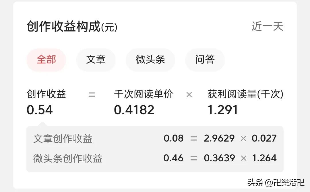 头条新手入门必看知识,头条新手保护期推荐量少