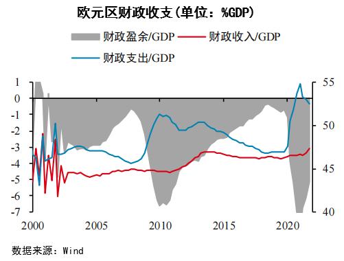 拜登对美国有什么新消息,耶伦访华后拜登对华政策