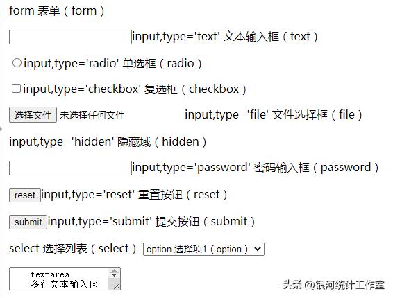 html编程表格代码简写,html流量统计代码