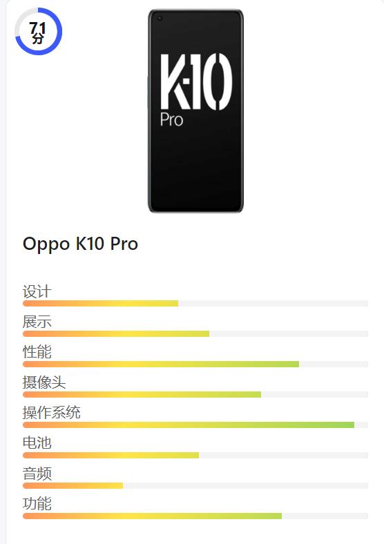 618期间买什么手机不会被坑,换新手机一定要选择在618吗