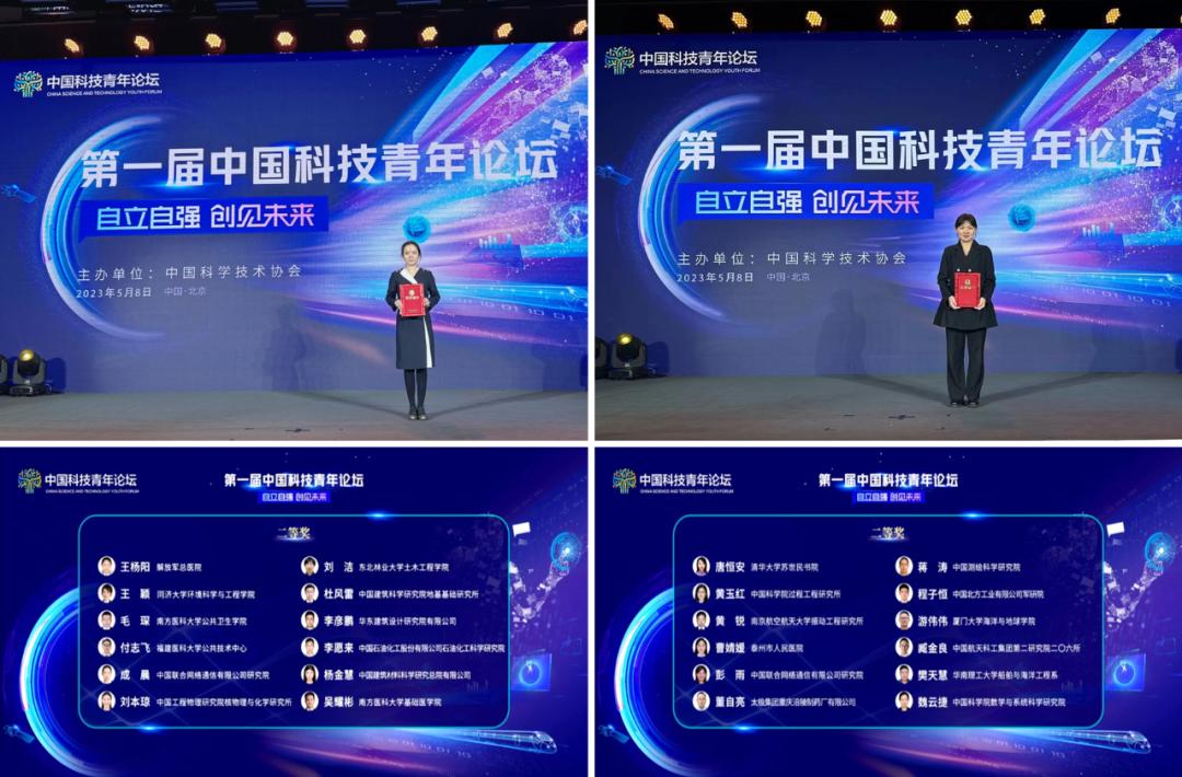 中国第35届科技创新大赛获奖公告,中国联通软件研究院的研究成果