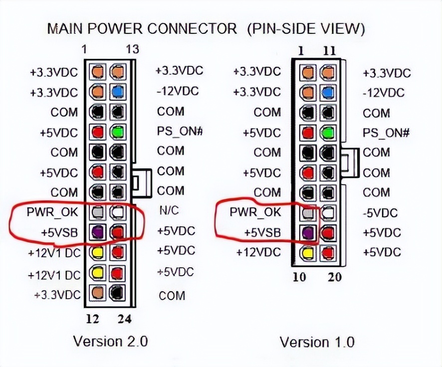 尔英科技｜台式机长期不用，需要断电吗？