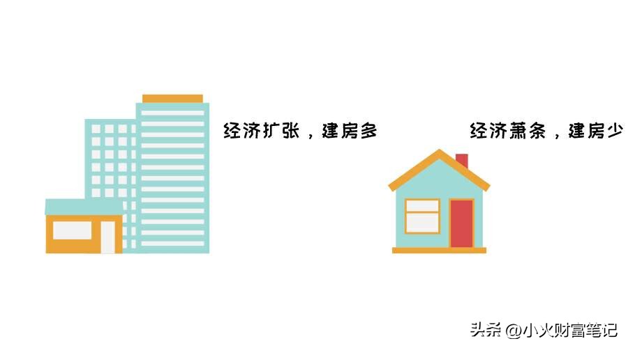 pmi指数与股市的关系,pmi指数怎么理解